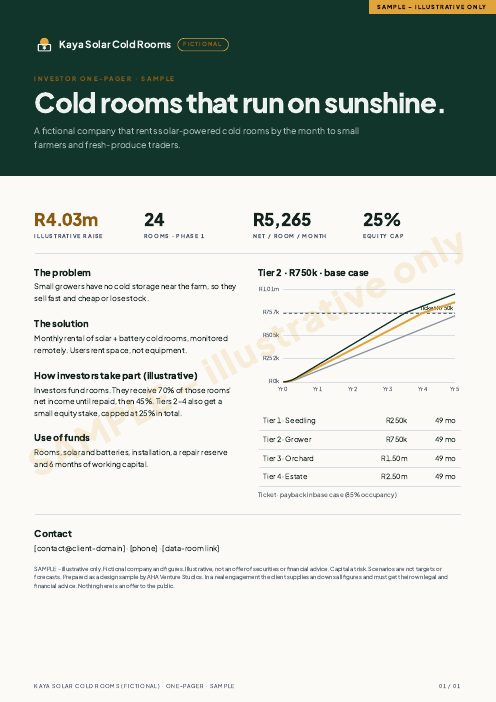 The sample A4 one-pager.